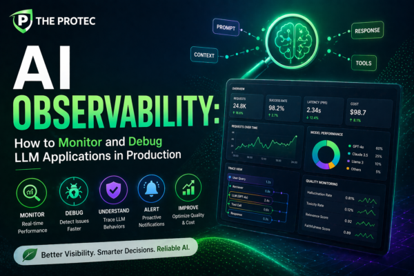 AI Observability How to Monitor and Debug LLM Applications in Production