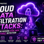 Cloud Data Exfiltration Attacks How Hackers Steal Data Without Detection