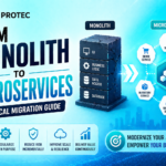 From Monolith to Microservices A Practical Migration Guide
