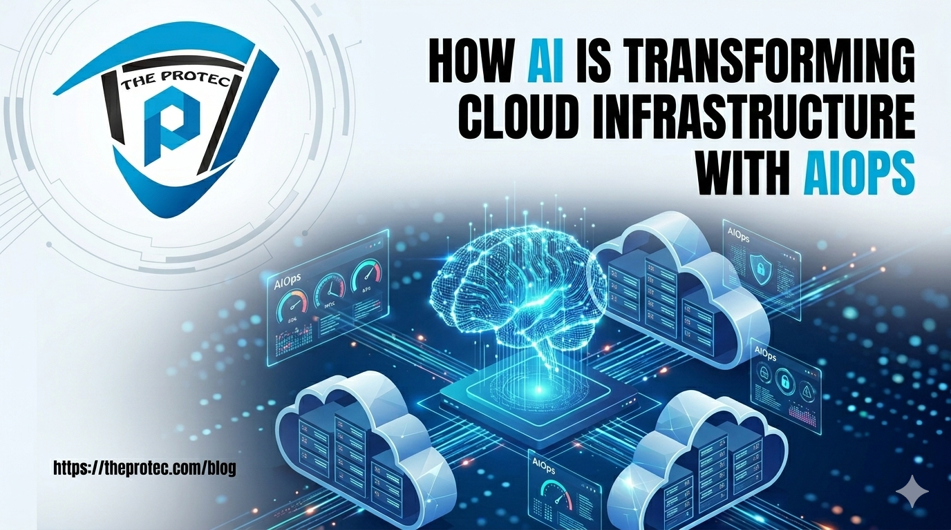 How AI is Transforming Cloud Infrastructure with AIOps