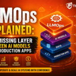 LLMOps Explained The Missing Layer Between AI Models and Production Apps