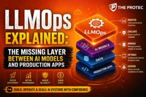 LLMOps Explained The Missing Layer Between AI Models and Production Apps