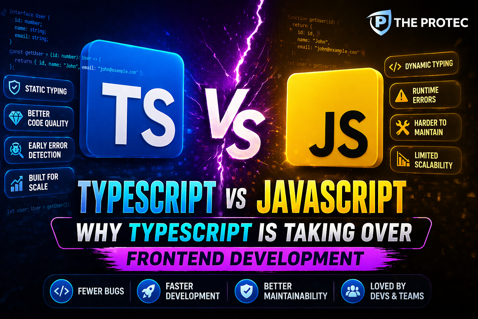 TypeScript vs JavaScript Why TypeScript is Taking Over Frontend Development