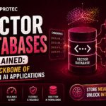 Vector Databases Explained The Backbone of Modern AI Applications