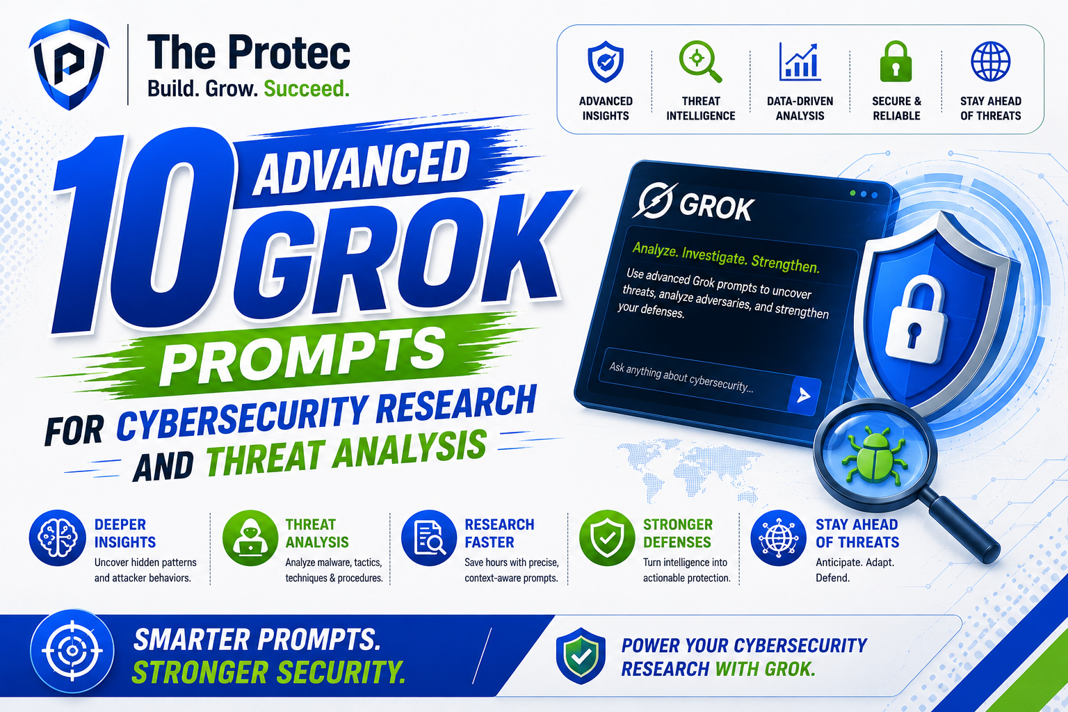 10 Advanced Grok Prompts for Cybersecurity Research and Threat Analysis