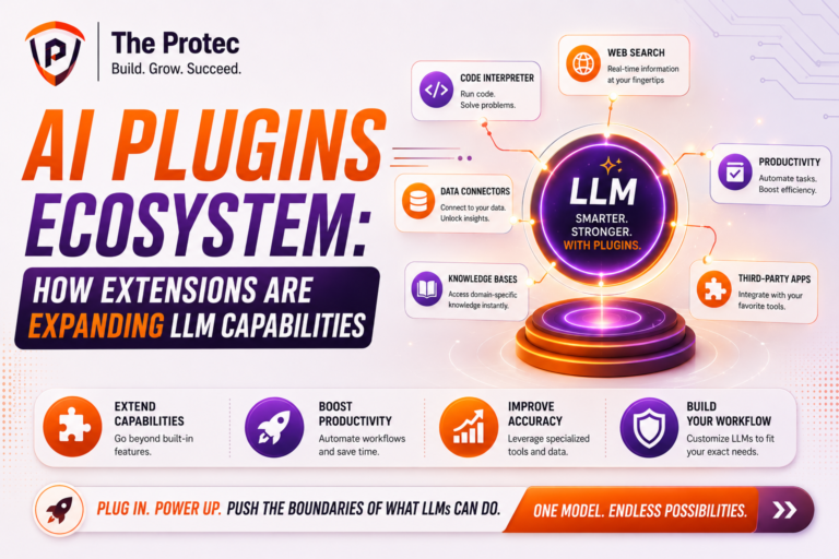AI Plugins Ecosystem: How Extensions Are Expanding LLM Capabilities