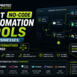 Best No-Code Automation Tools for Businesses: Zapier Alternatives Compared