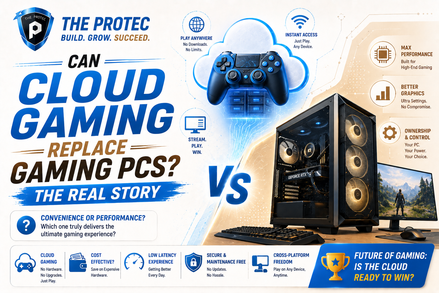 Can Cloud Gaming Replace Gaming PCs? The Real Story