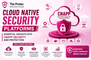 Cloud Native Security Platforms: Essential Insights into CNAPP Security and Protection
