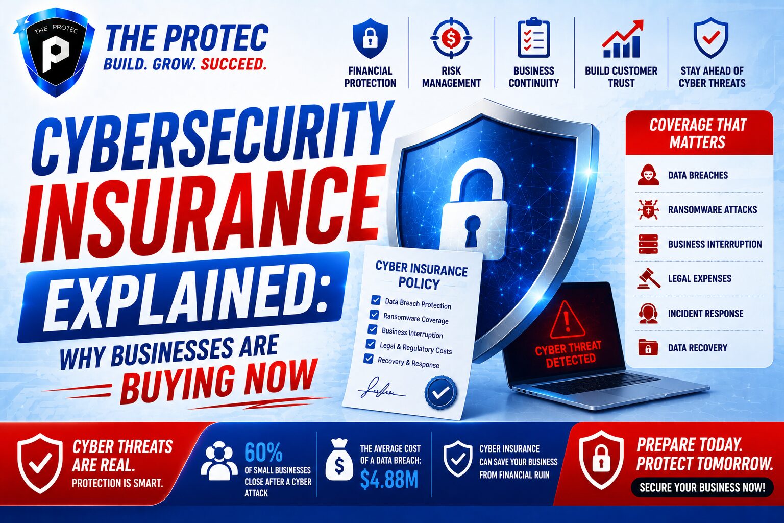 Cybersecurity Insurance Explained: Why Businesses Are Buying Now