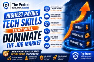 Highest Paying Tech Skills That Will Dominate the Job Market