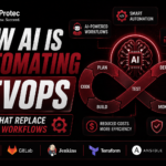 How AI Is Automating DevOps Tools That Replace Manual Workflows