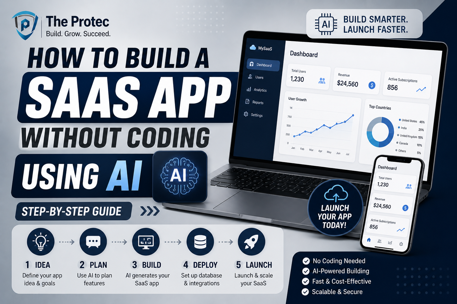 How to Build a SaaS App Without Coding Using AI Step-by-Step Guide