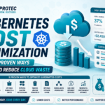 Kubernetes Cost Optimization: 9 Proven Ways to Reduce Cloud Waste