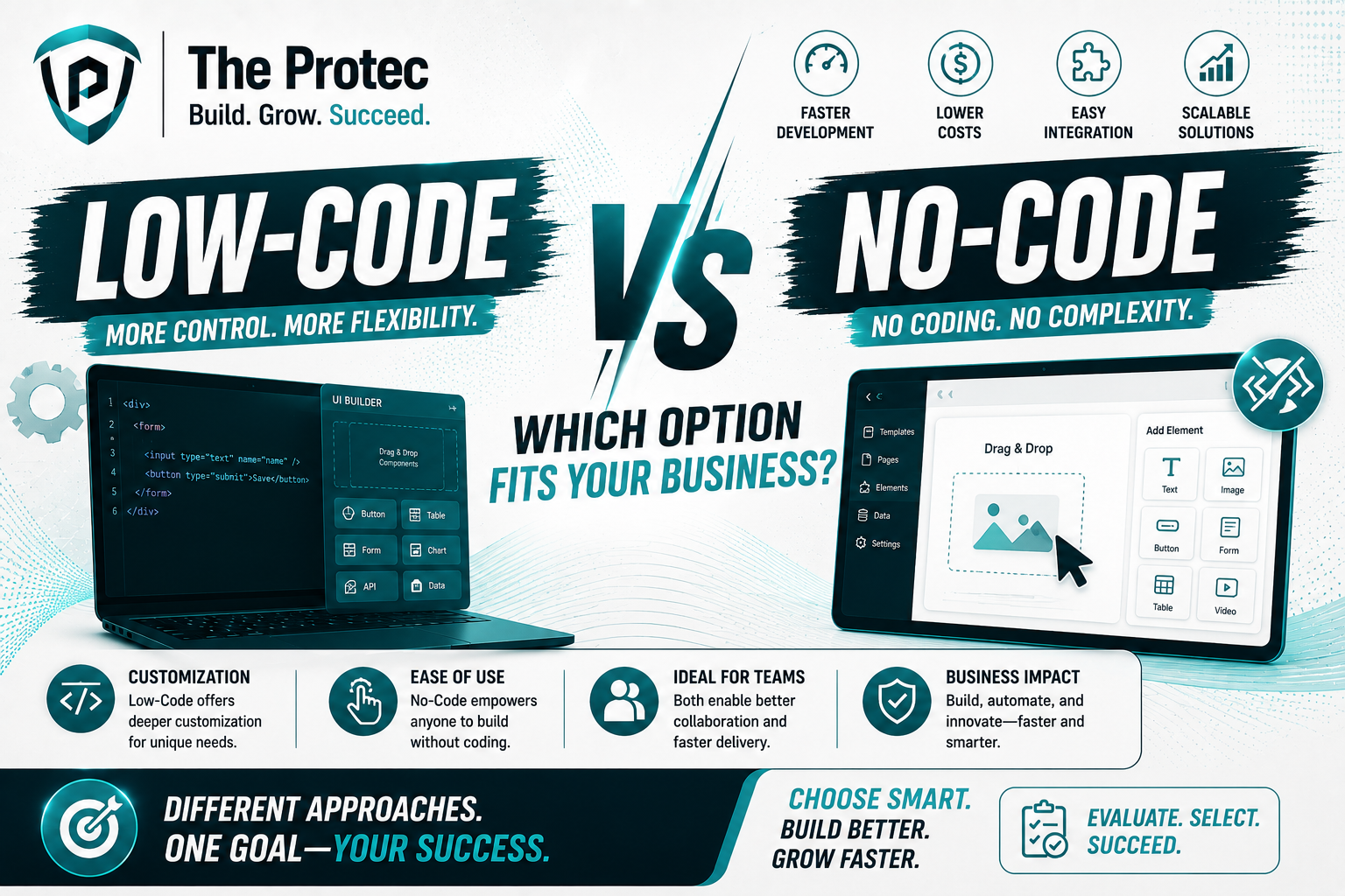 Low-Code vs No-Code Platforms: Which Option Fits Your Business?