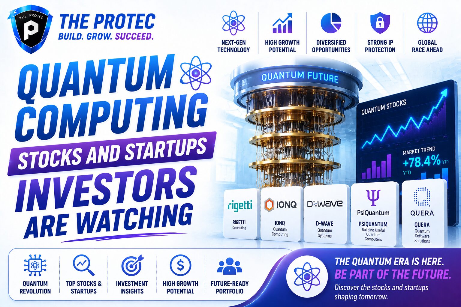 Quantum Computing Stocks and Startups Investors Are Watching