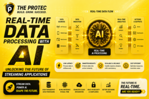 Real-Time Data Processing with AI: Unlocking the Future of Streaming Applications