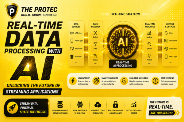 Real-Time Data Processing with AI: Unlocking the Future of Streaming Applications