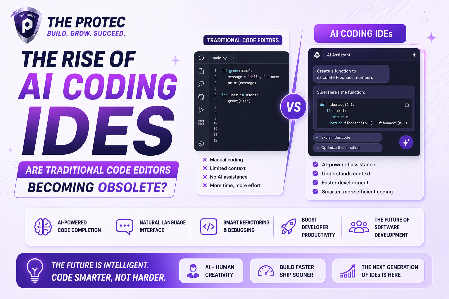 The Rise of AI Coding IDEs: Are Traditional Code Editors Becoming Obsolete?