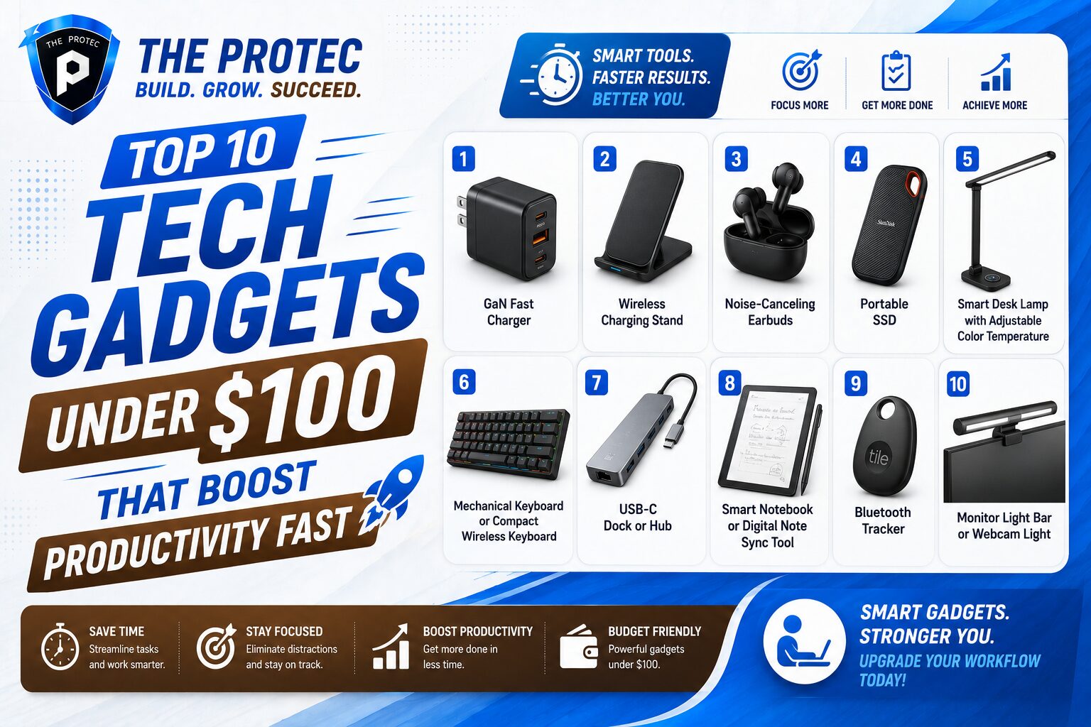 Top 10 Tech Gadgets Under $100 That Boost Productivity Fast