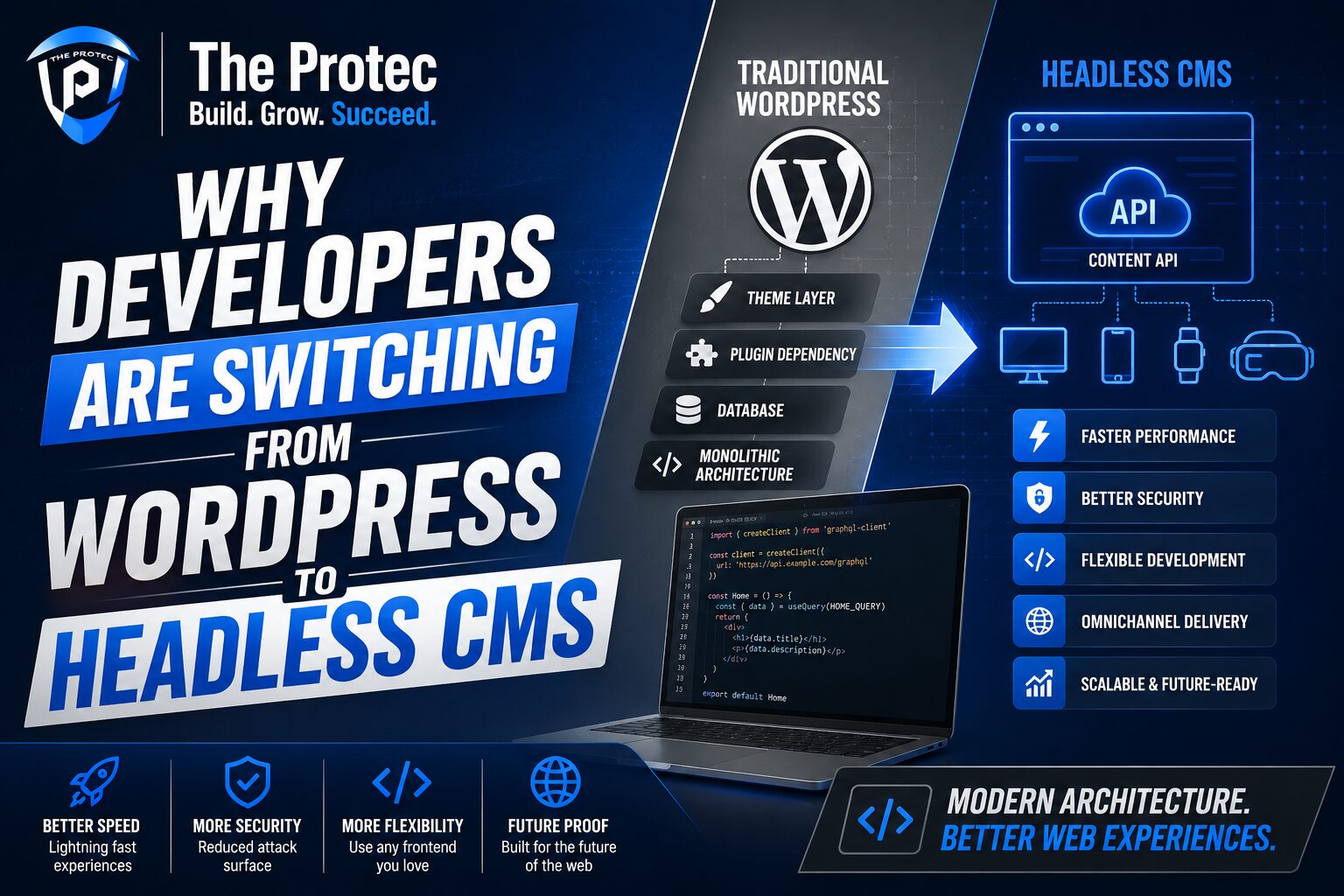 Why Developers Are Switching From WordPress to Headless CMS