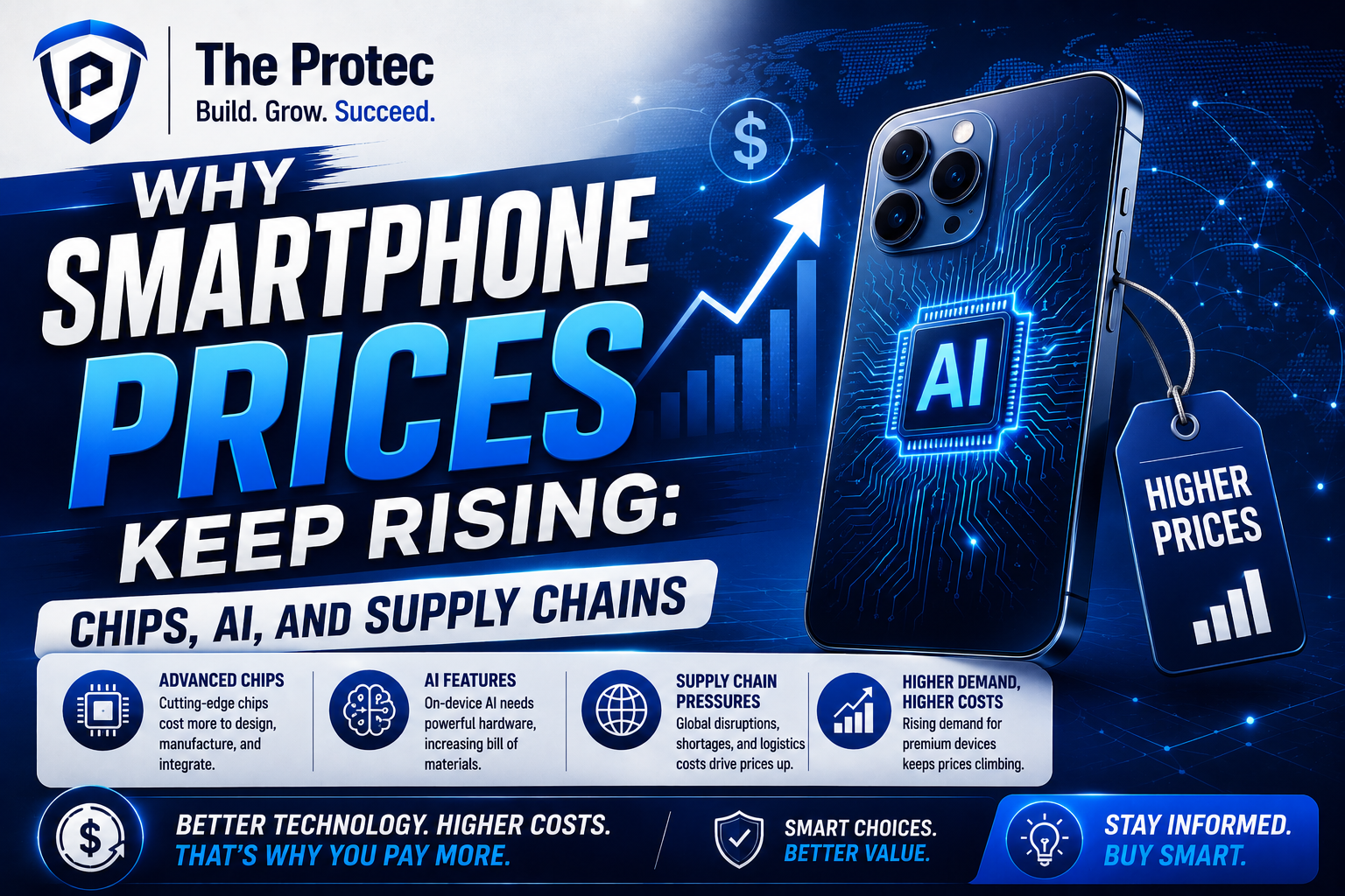 Why Smartphone Prices Keep Rising: Chips, AI, and Supply Chains