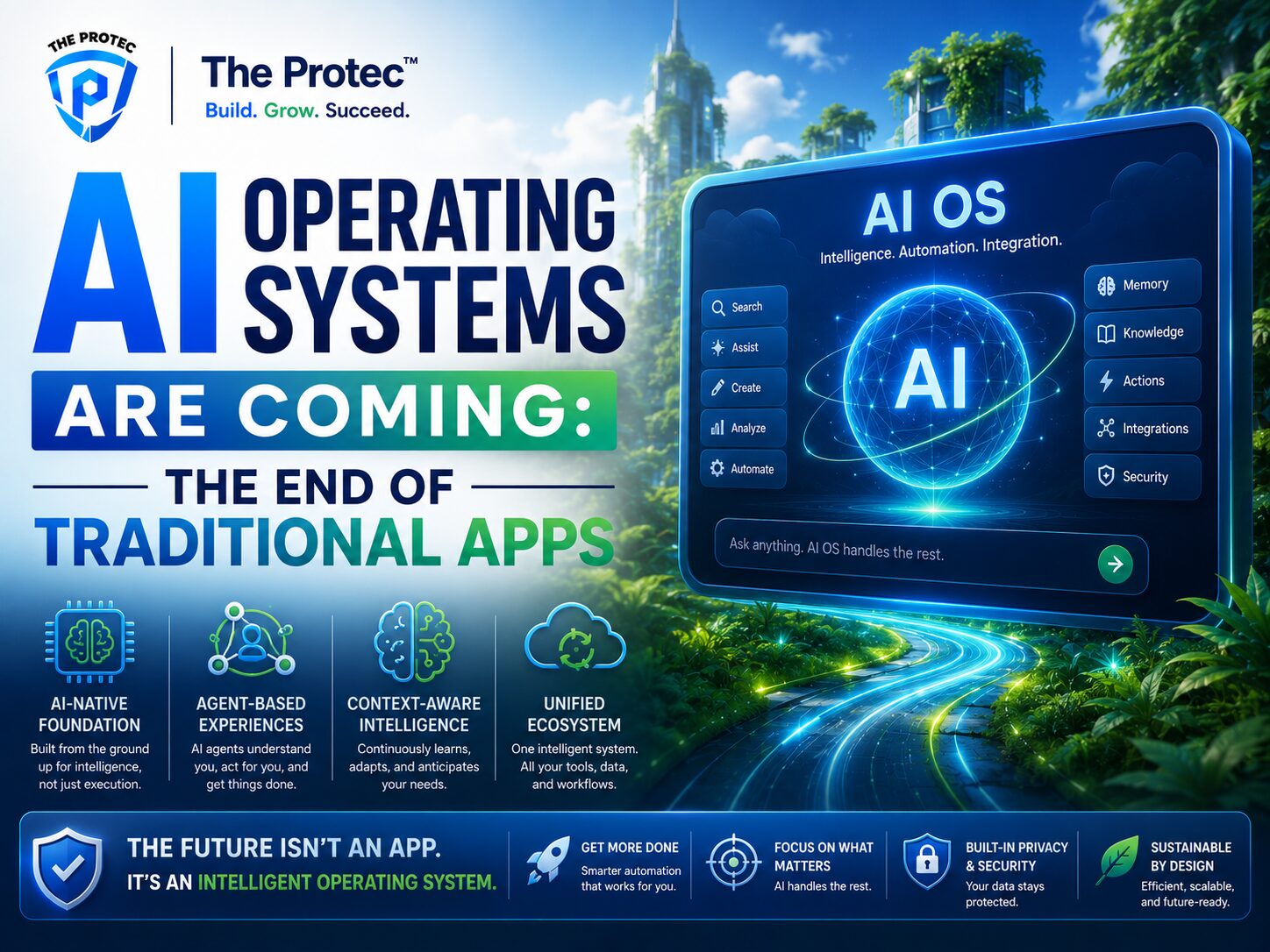 AI Operating Systems Are Coming: The End of Traditional Apps