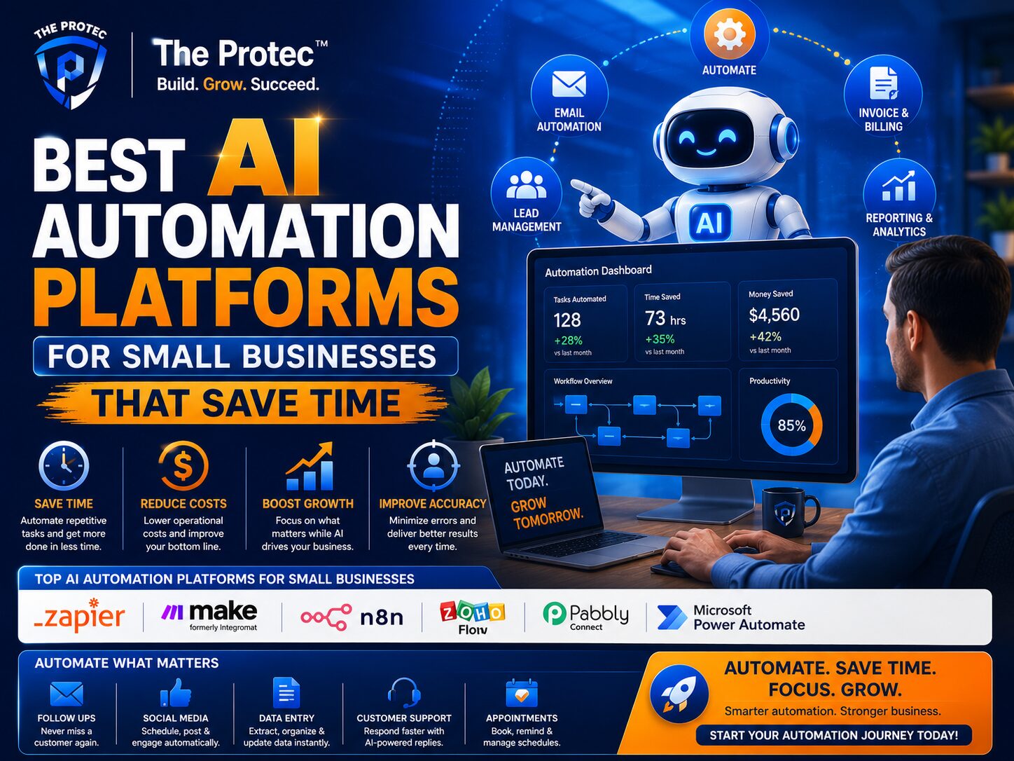 Best AI Automation Platforms for Small Businesses That Save Time