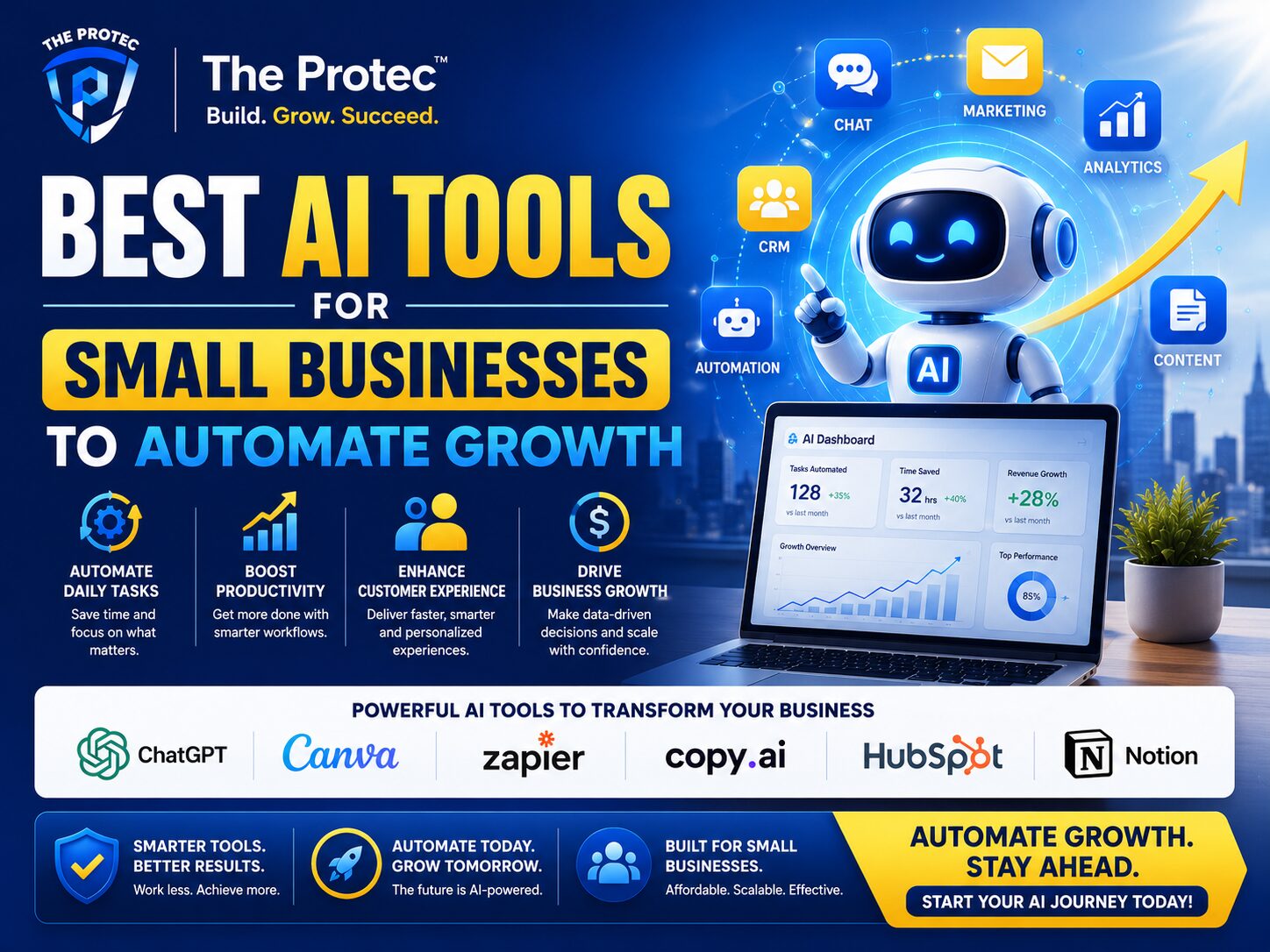 Best AI Tools for Small Businesses to Automate Growth