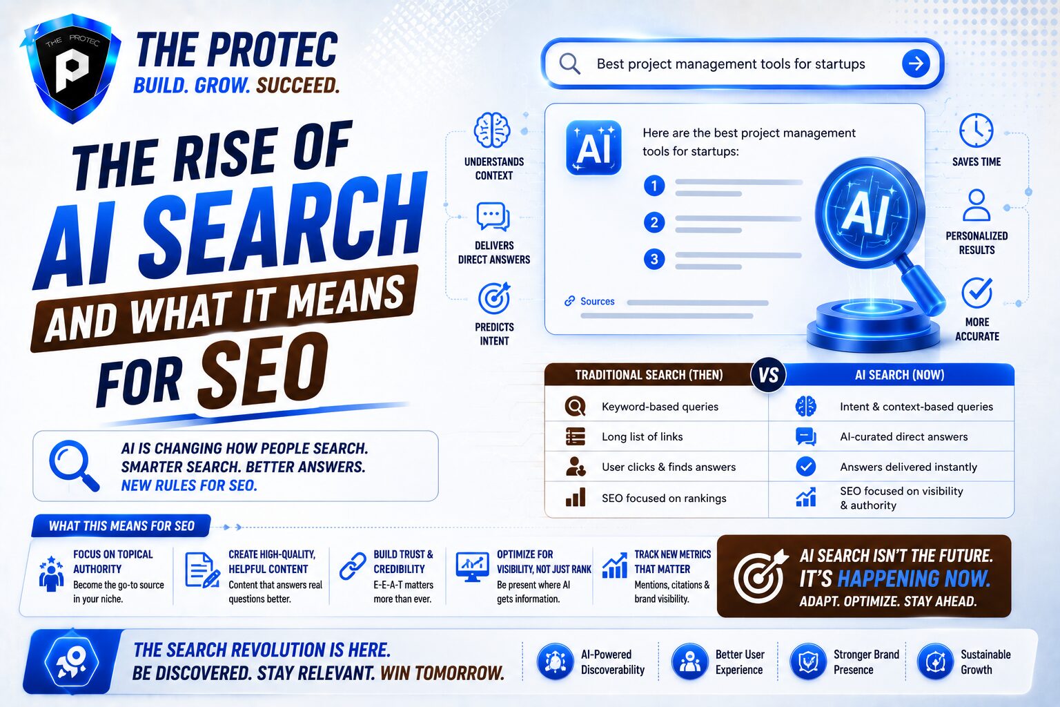 The Rise of AI Search and What It Means for SEO