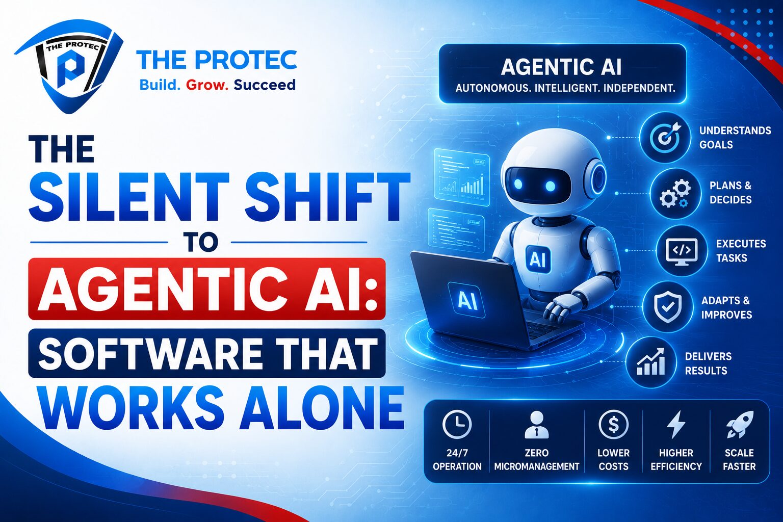 The Silent Shift to Agentic AI: Software That Works Alone