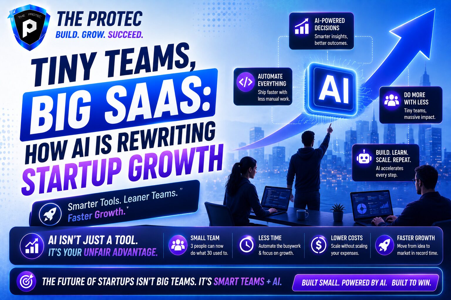 Tiny Teams, Big SaaS: How AI Is Rewriting Startup Growth
