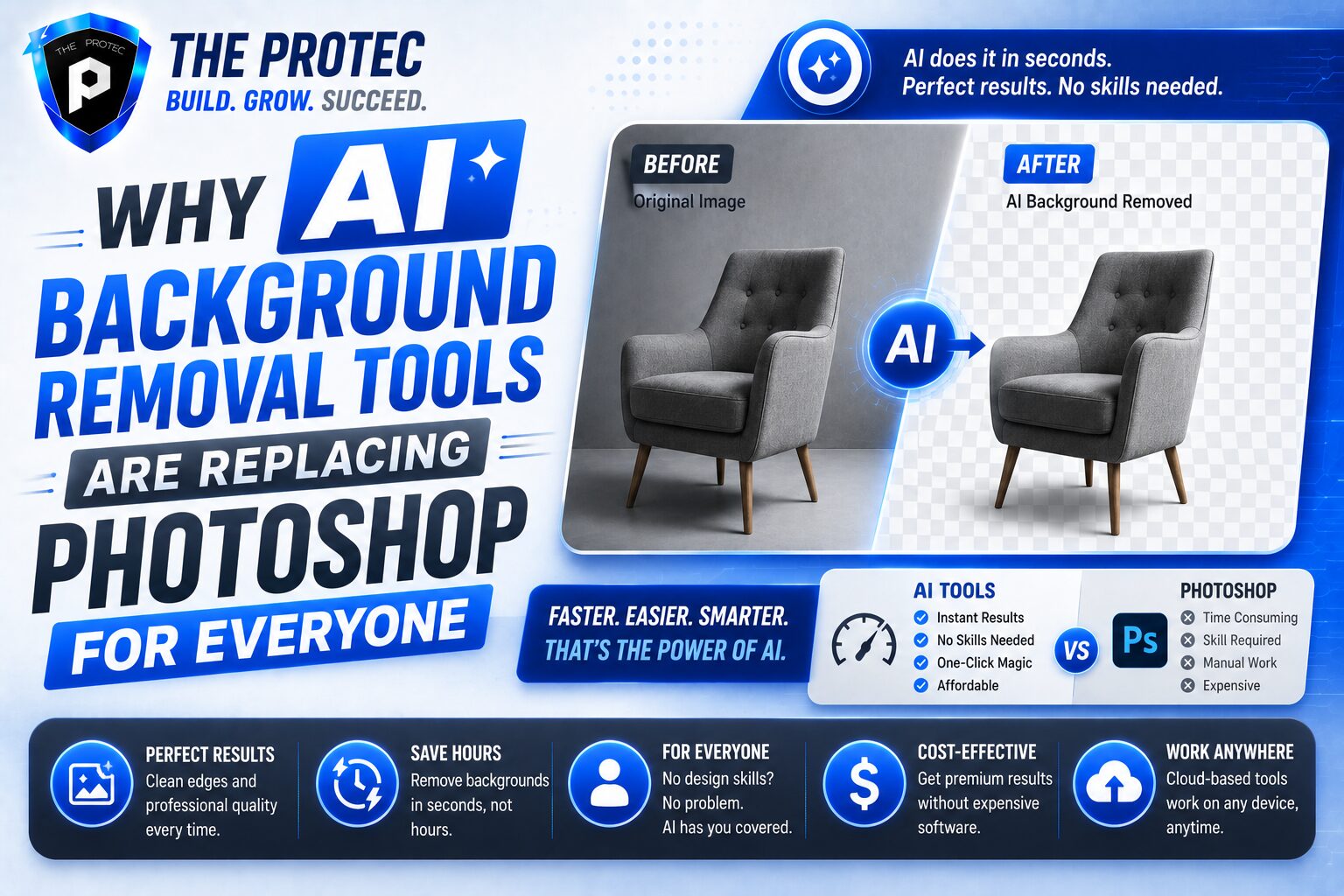 Why AI Background Removal Tools Are Replacing Photoshop for Everyone