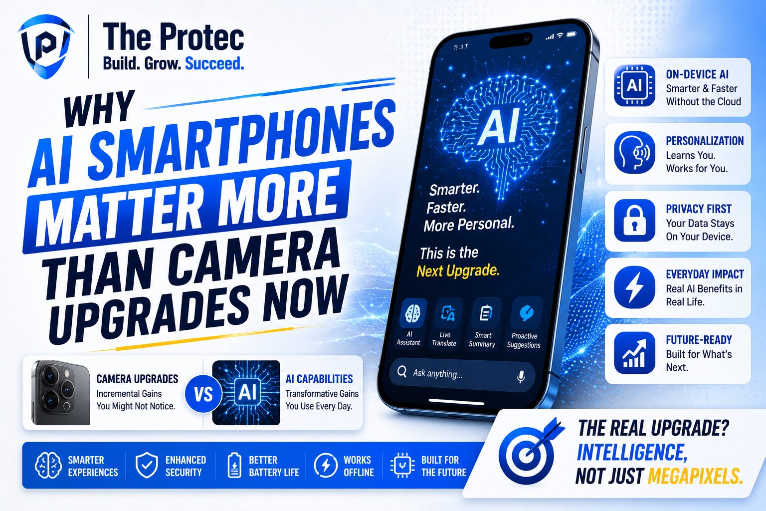 Why AI Smartphones Matter More Than Camera Upgrades Now