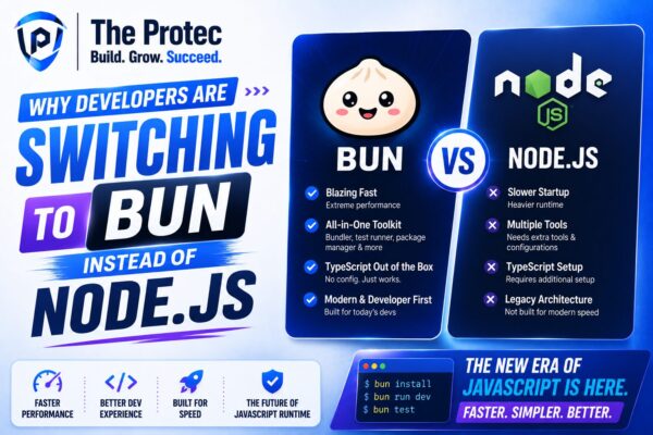 Why Developers Are Switching to Bun Instead of Node.js