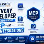 Why Every Developer Is Talking About MCP and AI Integrations