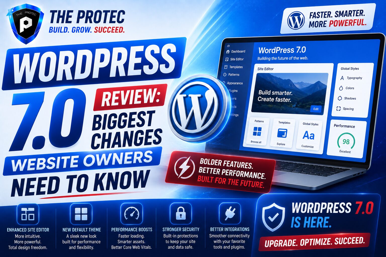WordPress 7.0 Review: Biggest Changes Website Owners Need to Know
