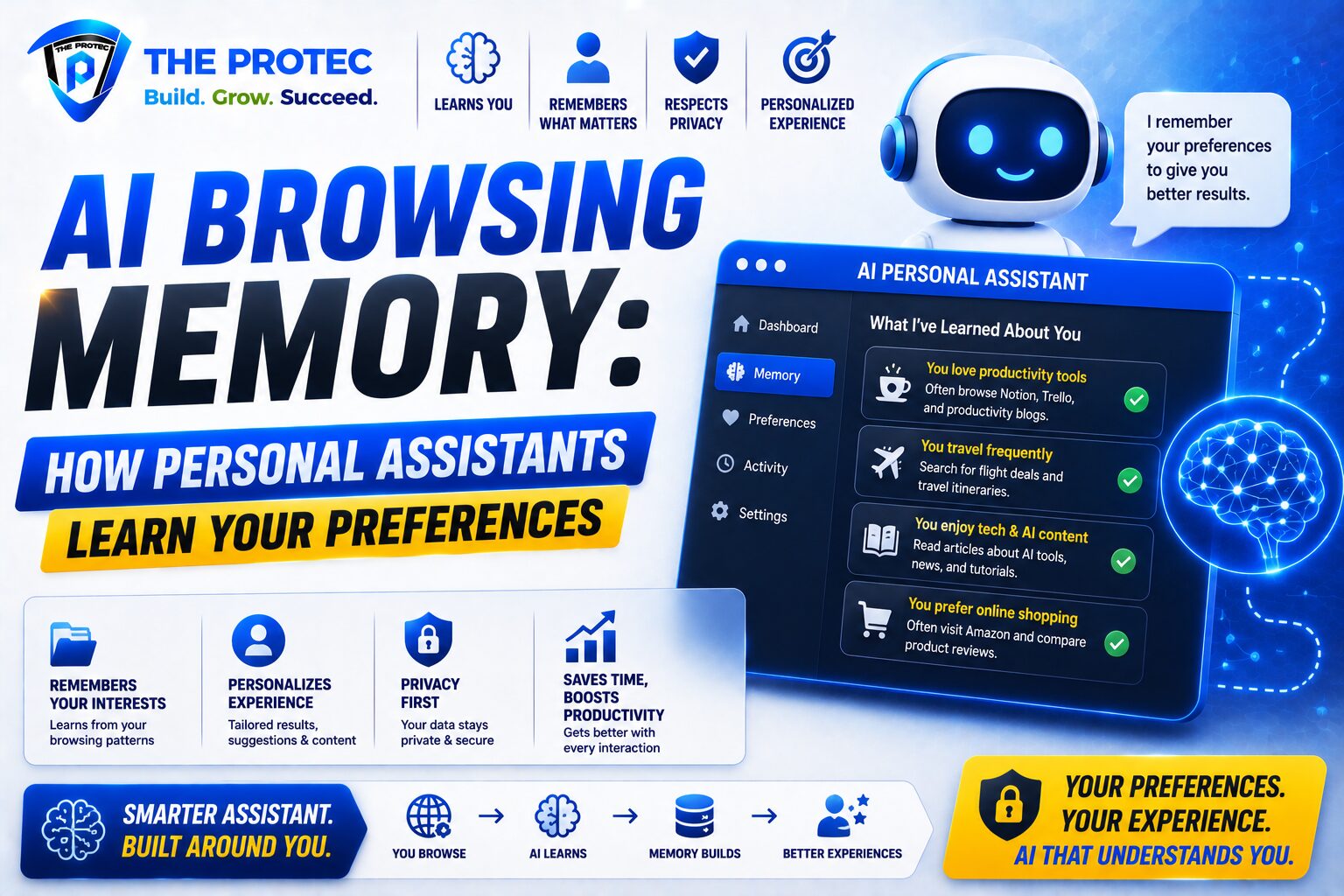 AI Browsing Memory: How Personal Assistants Learn Your Preferences