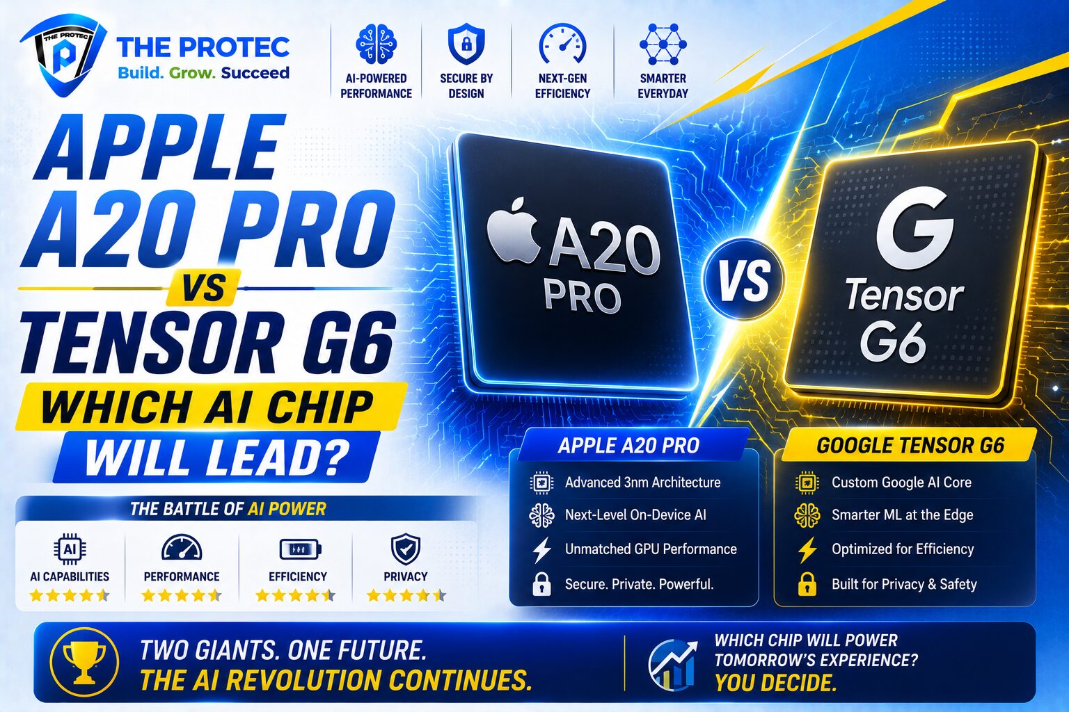 Apple A20 Pro vs Tensor G6: Which AI Chip Will Lead?