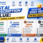 Best AI Subscription Value: OpenAI, Gemini, Claude, or Grok?