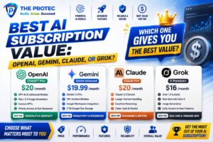 Best AI Subscription Value: OpenAI, Gemini, Claude, or Grok?