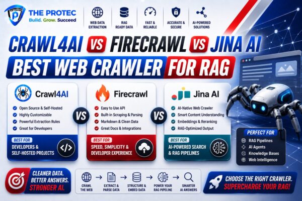 Crawl4AI vs Firecrawl vs Jina AI: Best Web Crawler for RAG