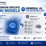 Domain-Specific AI Models vs General AI The Enterprise Shift