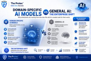 Domain-Specific AI Models vs General AI The Enterprise Shift