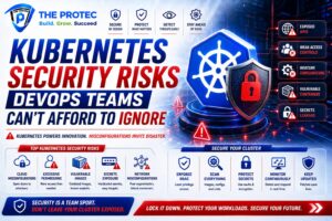 Kubernetes Security Risks DevOps Teams Can’t Afford to Ignore