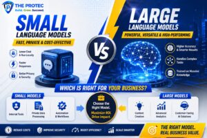 Small Language Models vs Large Language Models for Business AI