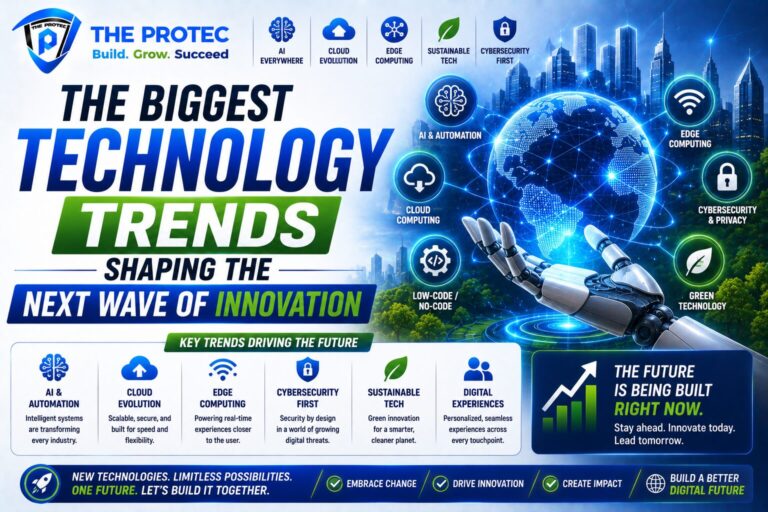 The Biggest Technology Trends Shaping the Next Wave of Innovation