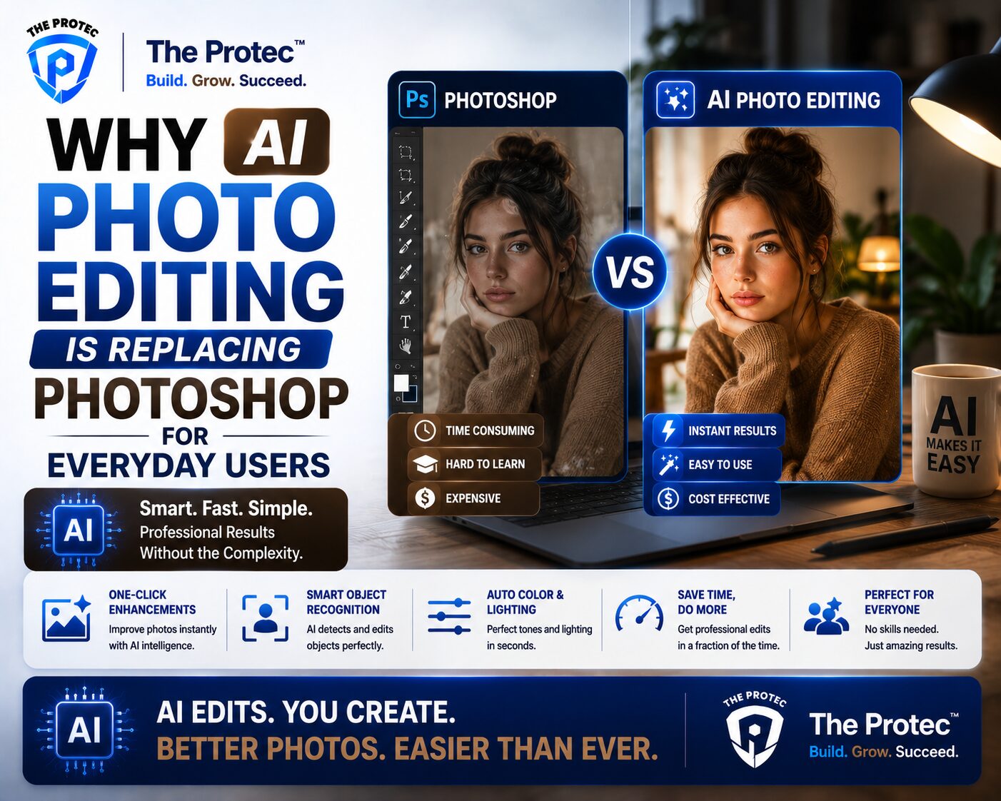 Why AI Photo Editing Is Replacing Photoshop for Everyday Users