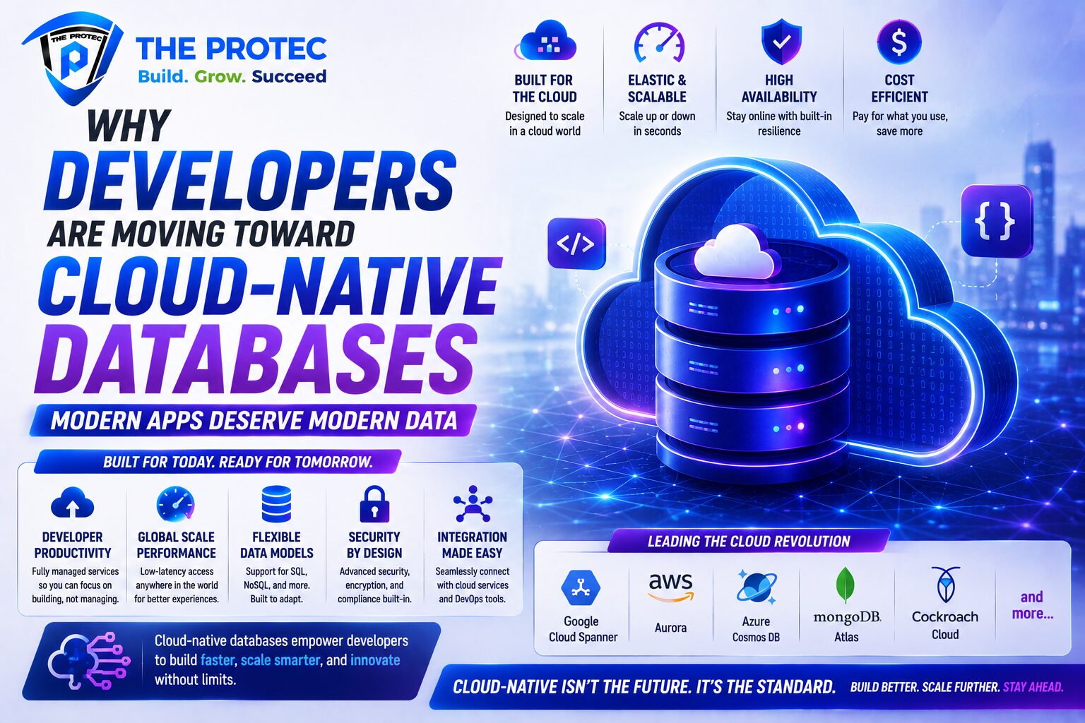 Why Developers Are Moving Toward Cloud-Native Databases