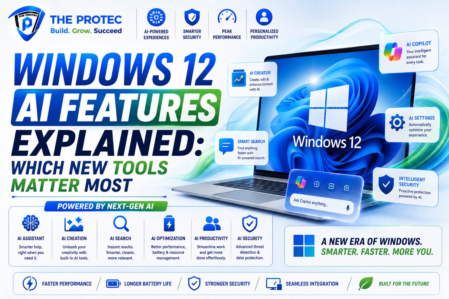 Windows 12 AI Features Explained: Which New Tools Matter Most